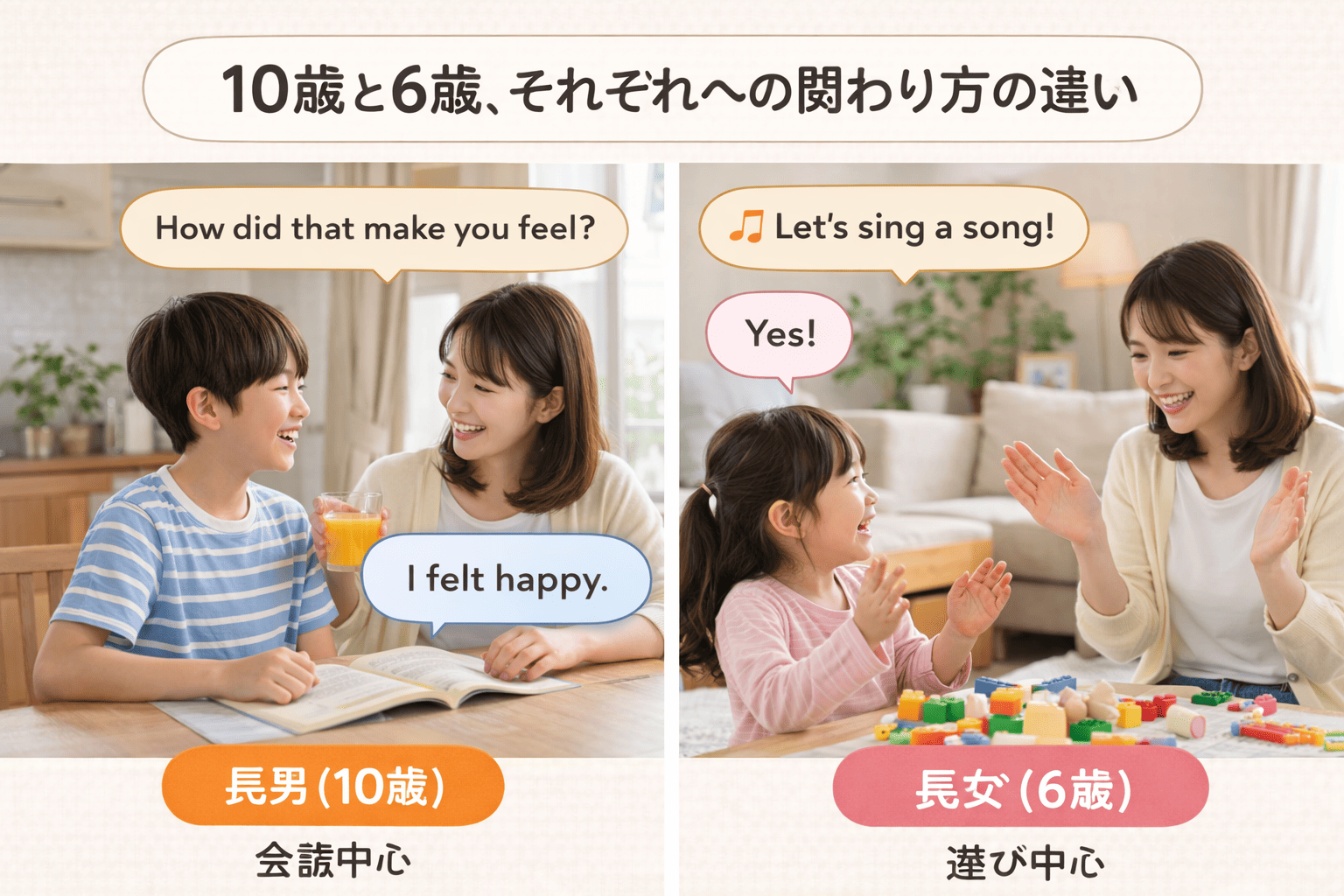 10歳と6歳、それぞれへの関わり方の違い