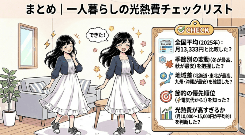 一人暮らしの光熱費チェックリストをイメージした画像